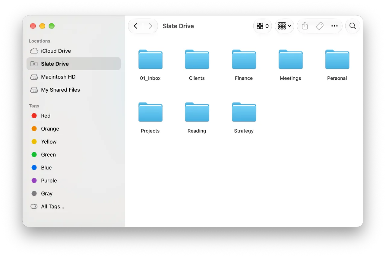 Slate Drive in Finder, icon view: Inbox, Clients, Finance, Meetings, Personal, Projects, Reading and Strategy folders