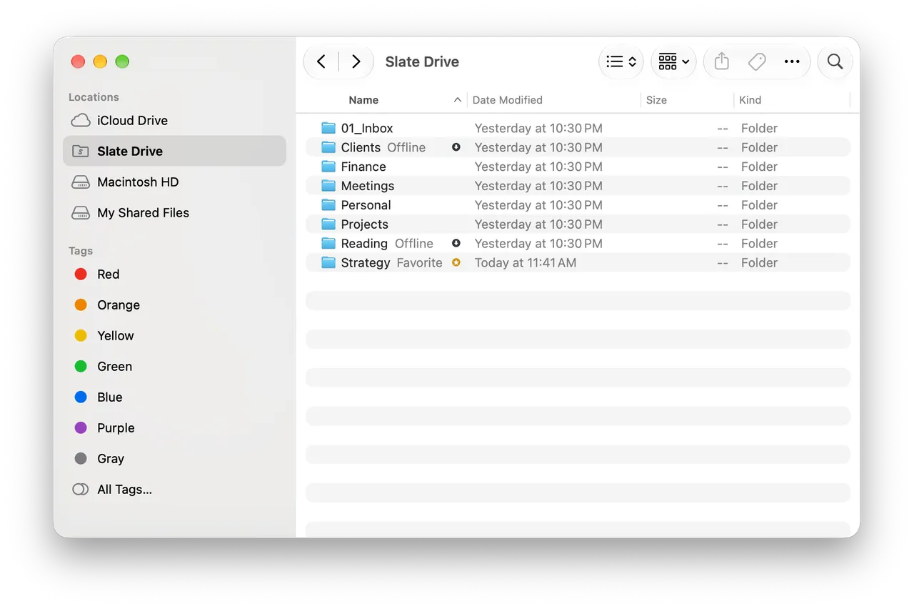 Slate Drive in Finder: tablet folders, two marked Offline, one Favorite